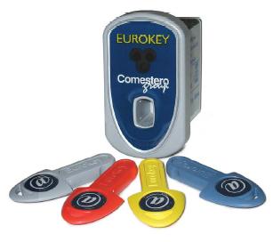 eurokey